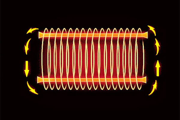詳細了解感應加熱電源的兩項技術(shù)。